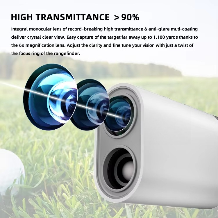Nouveau télémètre de Golf de 1 - Golf Rangefinder avis et prix